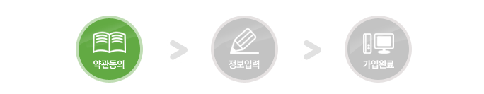 스텝1 : 약관동의